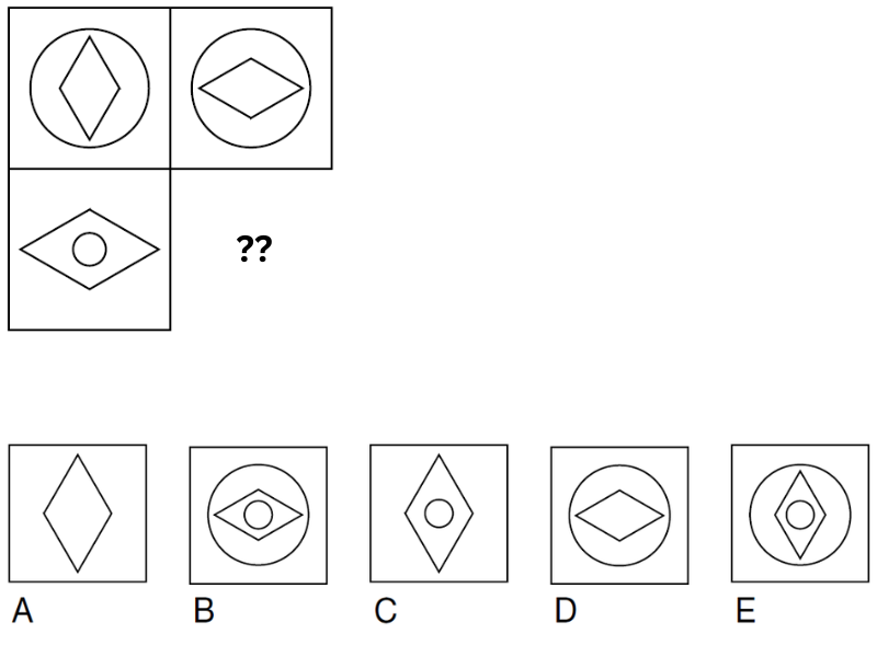 Soal Gambar