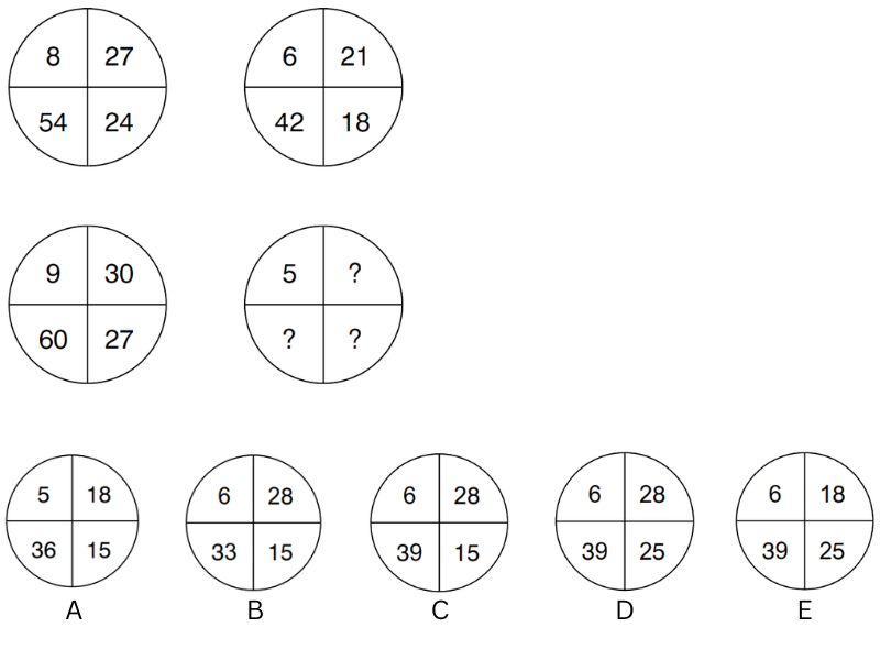 Soal Gambar